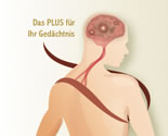 Produkt
