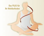 Produkt