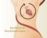 Produkt
